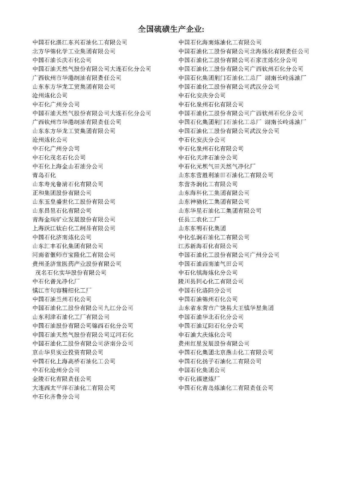 全国硫磺生产企业